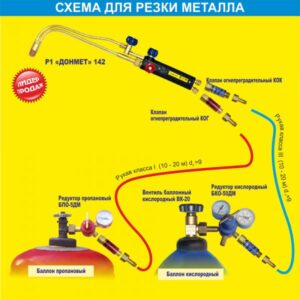 Клапан КОК М16*1,5 Донмет 950.000.22