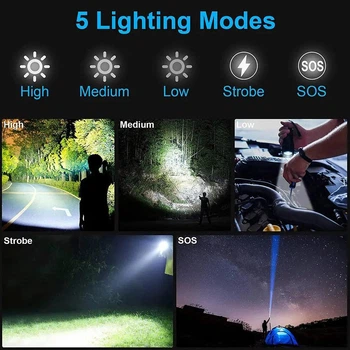 Ліхтар NIGHT FLUORESCENCE 1143-WHITE LASER LED PM10-TG 1*26650 ЗП Power Bank Type-C zoom