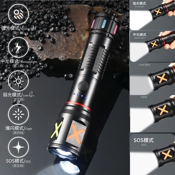 Ліхтар ручний PLD-CA166-3 1*18650 Type-C zoom Box