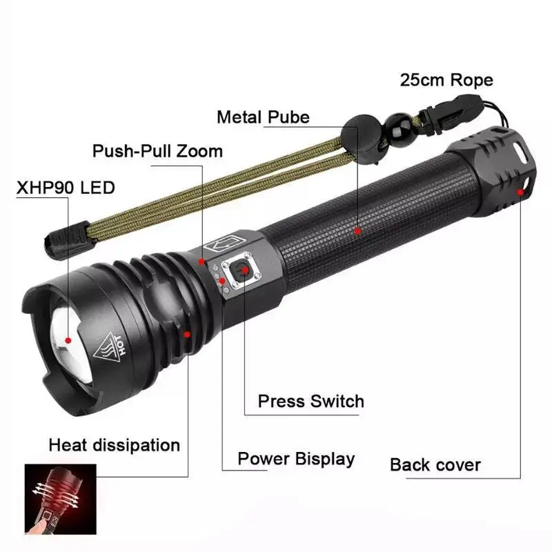 Ліхтар BL-601-P90 2*26650/2*18650 ЗП Power Bank Type-C zoom індікація заряду