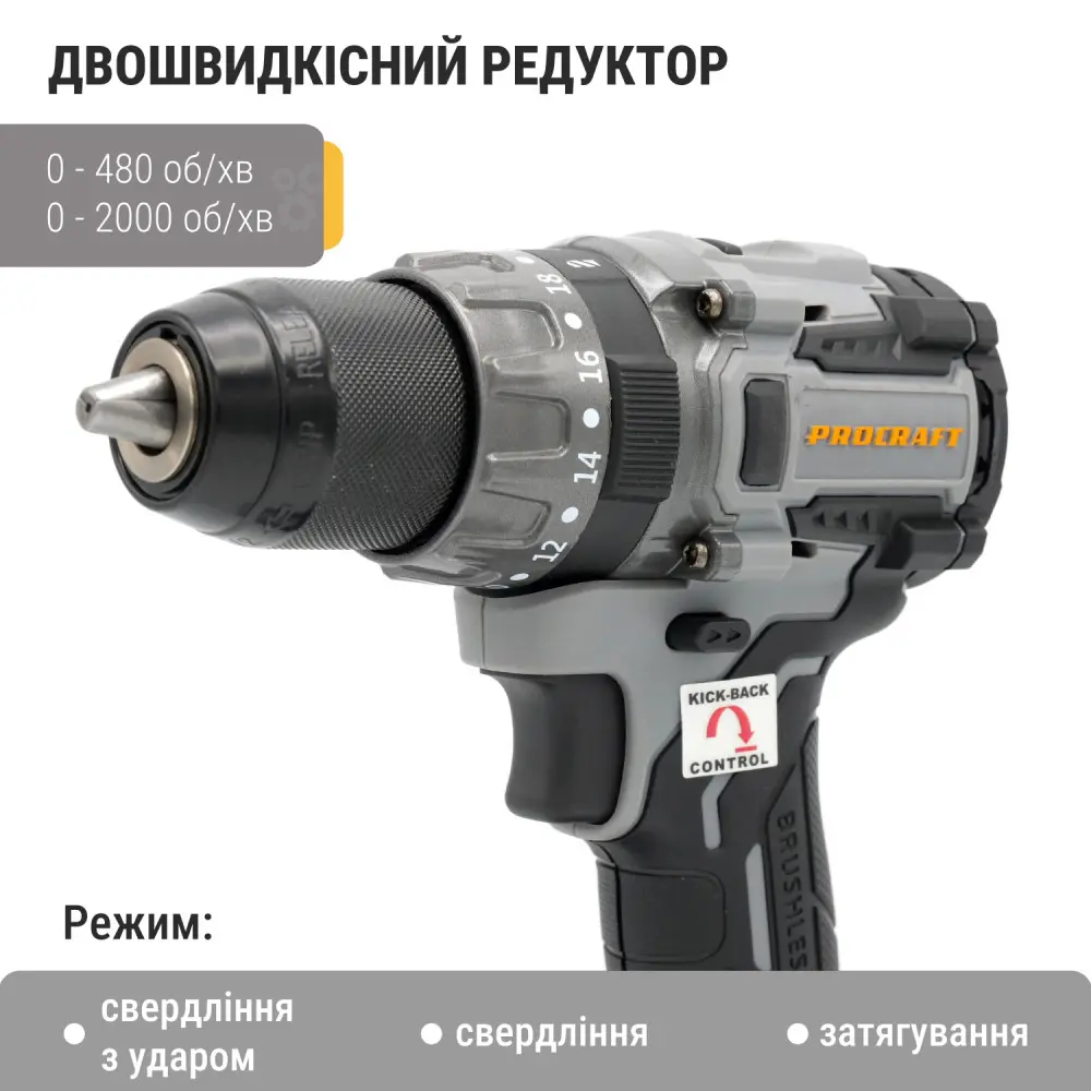 Акумуляторний шуруповерт Procraft Industrial CD20A 1 акб та зп 100201