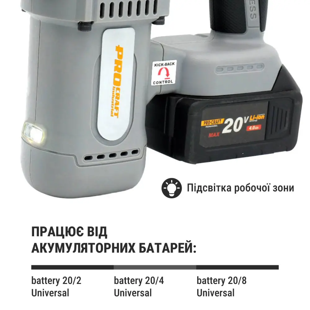 Перфоратор акумуляторний Procraft Industrial HD20A 100203