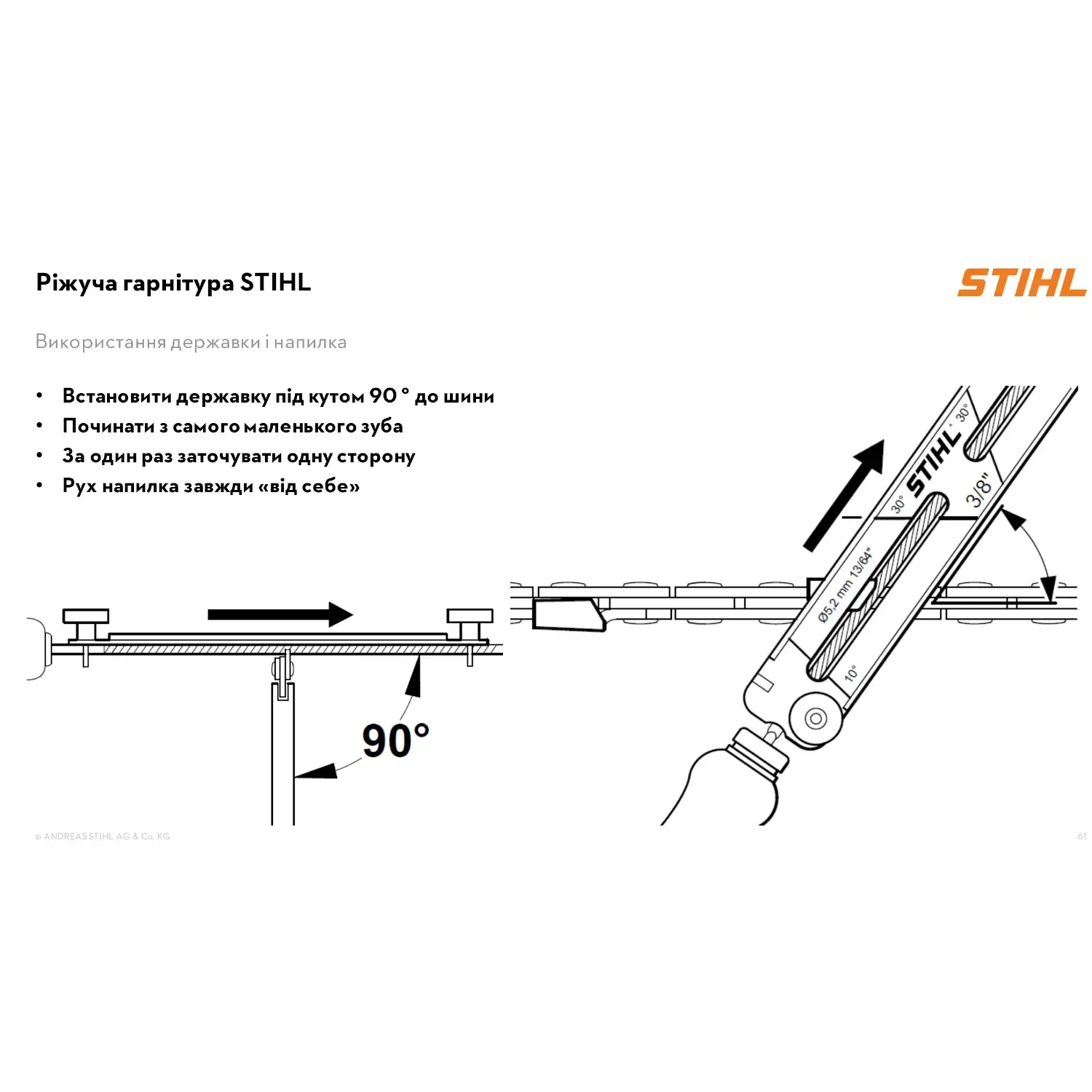 Напильник з державкою 1/4″Picco 56057504300