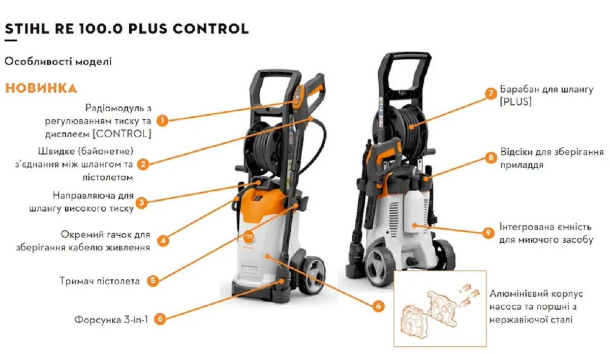 Мийка високого тиску STIHL RE100,0 PLUS CONTROL RE020114530