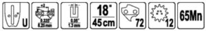 Шина для бензопили YATO i=18″/45 см(72 ланки) YT-849332